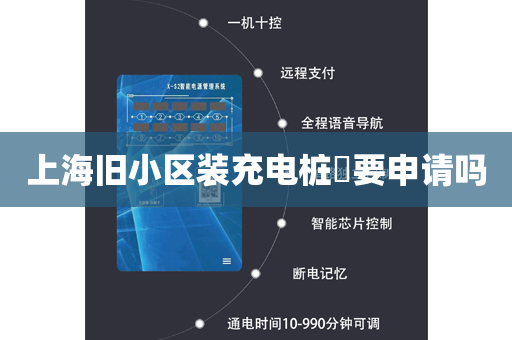 上海旧小区装充电桩​要申请吗