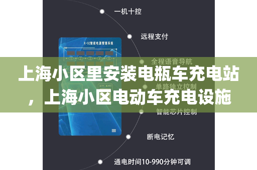 上海小区里安装电瓶车充电站，上海小区电动车充电设施