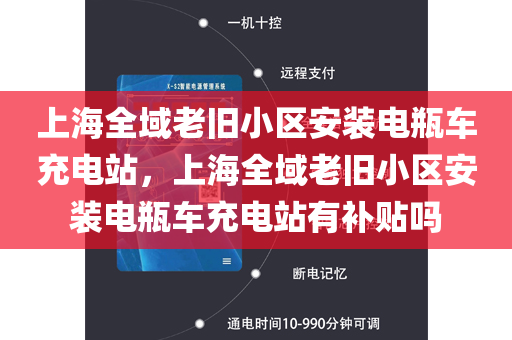 上海全域老旧小区安装电瓶车充电站，上海全域老旧小区安装电瓶车充电站有补贴吗