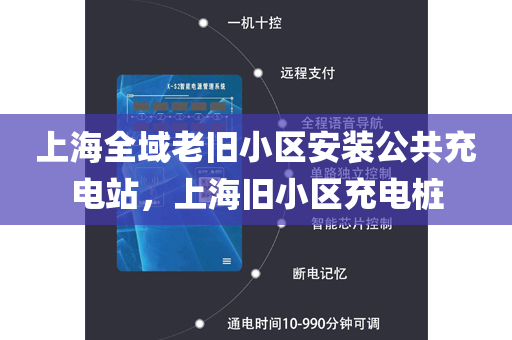 上海全域老旧小区安装公共充电站，上海旧小区充电桩