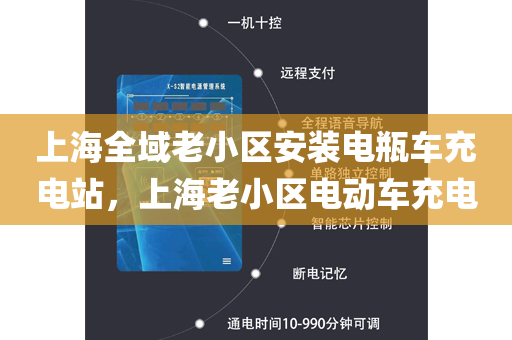 上海全域老小区安装电瓶车充电站，上海老小区电动车充电