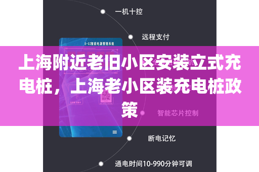 上海附近老旧小区安装立式充电桩，上海老小区装充电桩政策
